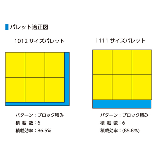 469x369x114mm/14.3Lコンテナ(グリーン)_画像04