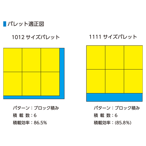 469x369x154mm/19.5Lコンテナ(グレー)_画像03