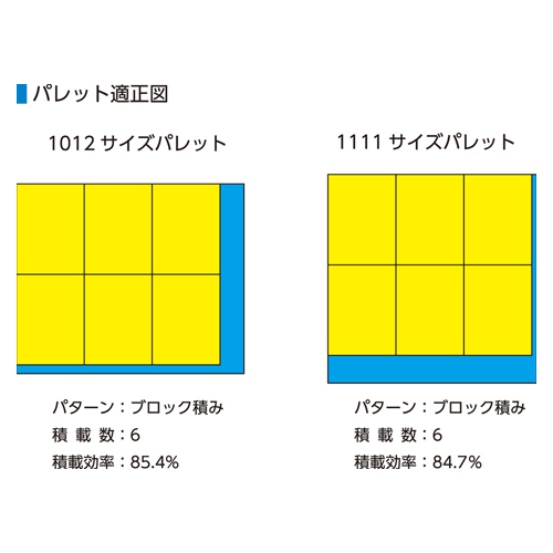 477x358x116mm/14.6Lコンテナ(ブルー)_画像04