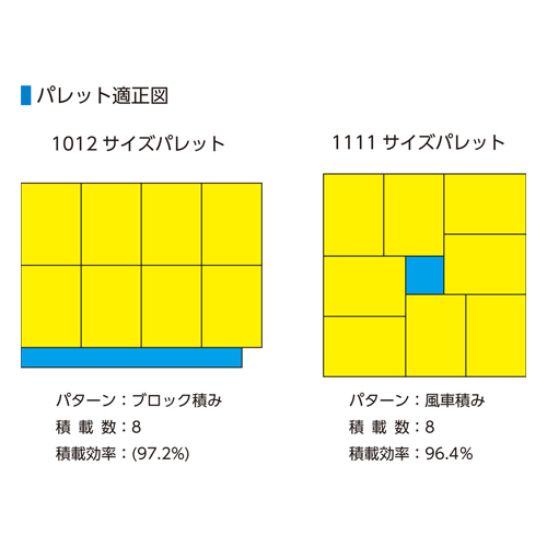 446x327x121mm/12.0Lコンテナ(ブルー)_画像03