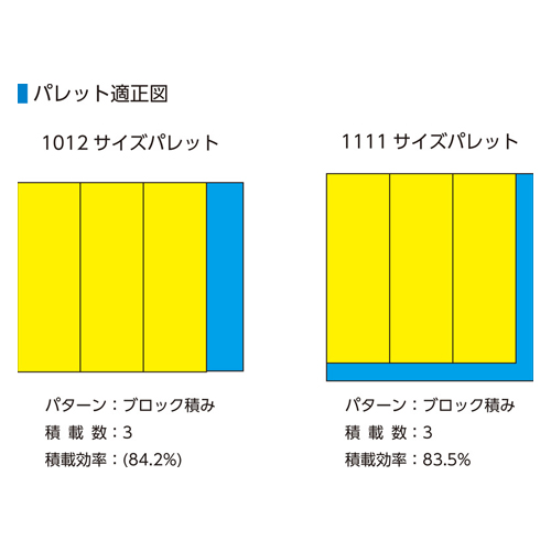 1005x335x241mm/65.4L軽量コンテナ(LGY)_画像03