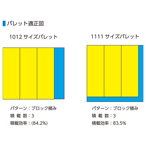 1005x335x288mm/78.7L軽量コンテナ(LGY)_画像03
