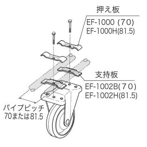 [EA520BJ-21用]固定キャスター_画像02