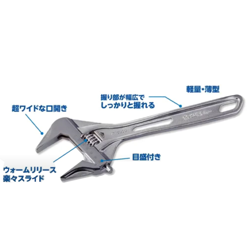 50/250モンキーレンチ(広口/軽量/クイック)_画像03