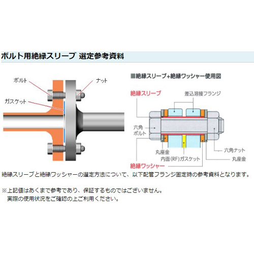 M24ボルト用絶縁スリーブ(PTFE/10個)_画像02