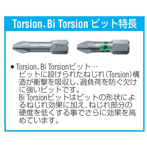 #3x25mm[+]ドライバービット(TORSION)_画像04