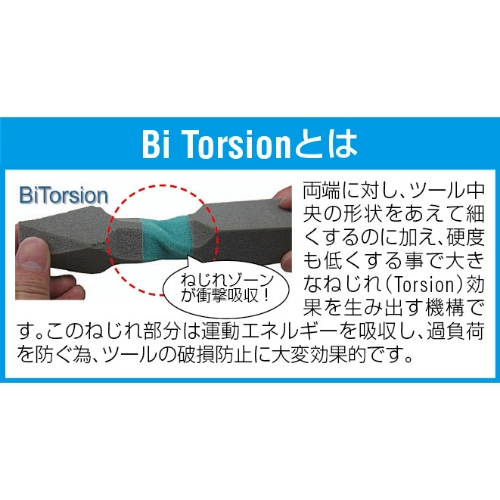 PZ3x50[Pozi]ドライバービット(Bi-TORSION)_画像02