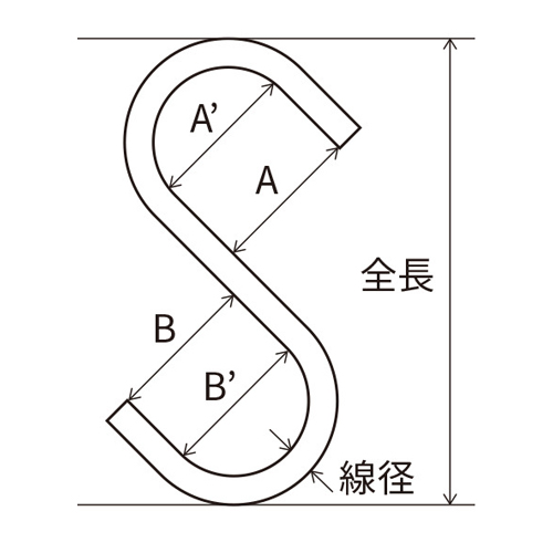 50x3.2mmSフック(ステンレス製/2個入)_画像03