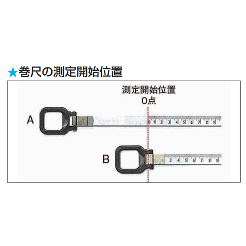 10mmx20m巻尺(スチールテープ)_画像04