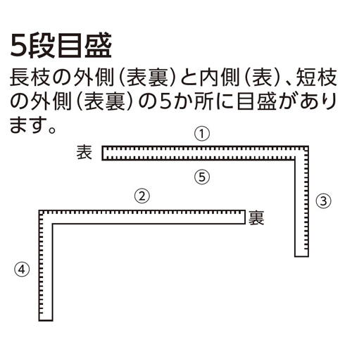 250x500mm幅広シルバー曲尺(併用目盛)_画像03