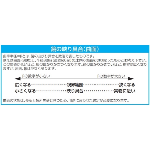 170x100mmバックミラー(リフト･建築用/磁石_画像04