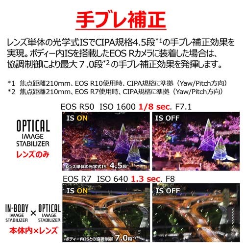 55-210mm望遠ズームレンズ(CANNON一眼レフ_画像03