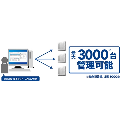 アクセスポイント管理ツール_画像03