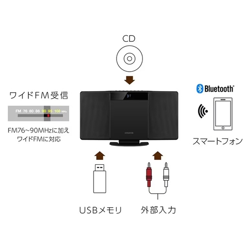 375x98x209mmCDコンポ(Bluetooth搭載)_画像02