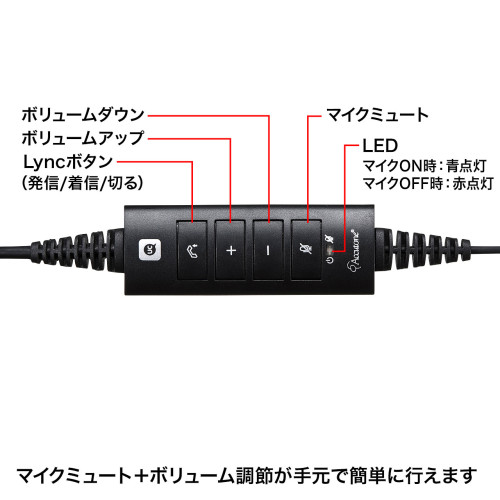 1.8mUSBヘッドセット(コールセンター用)_画像02