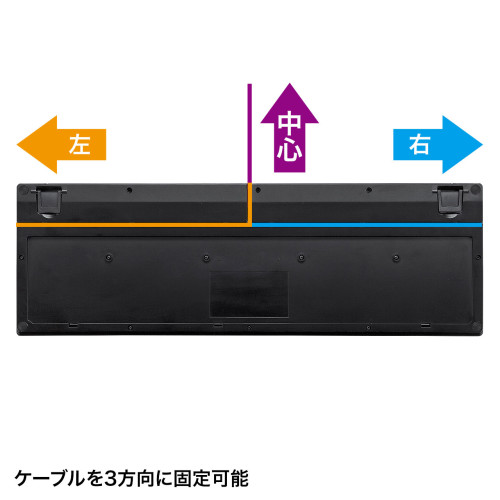 391x129x28mmキーボード(コンパクト)_画像03