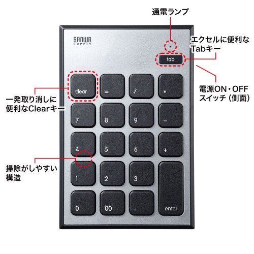 86x130x17ワイヤレステンキーボード(Mac用)_画像02