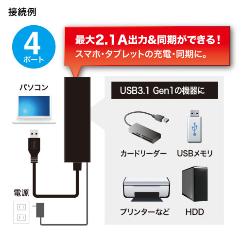 [4ポート]USB3.1ハブ(急速充電ポート付)_画像03