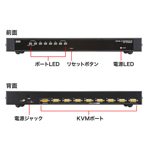 パソコン自動切替器(PS/2･USB両対応)_画像03