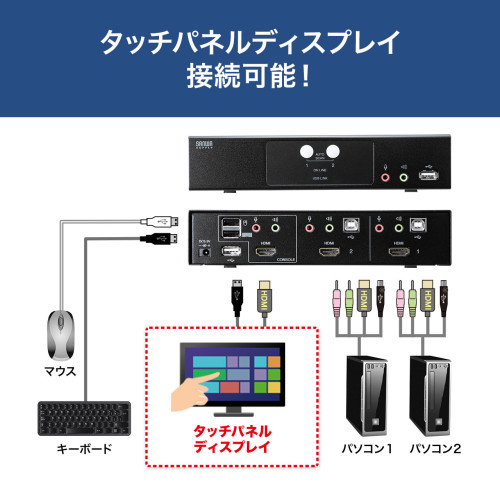 パソコン自動切替器(HDMI対応/2:1)_画像03
