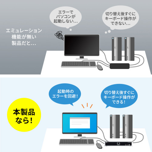 パソコン自動切替器(デュアルリンクDVI/2:1_画像03