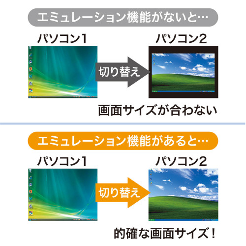 パソコン自動切替器(PS/2&USB対応/4:1)_画像03