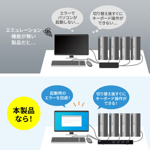 パソコン自動切替器(アナログ･USB対応/4:1)_画像04
