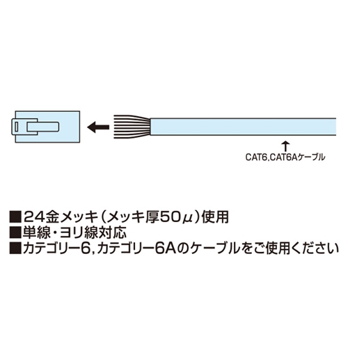 LANケーブルコネクター(CAT6対応/100個)_画像03