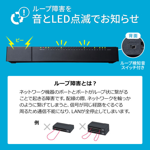 [24ポート]スイッチングハブ(Gbit対応/磁石_画像02