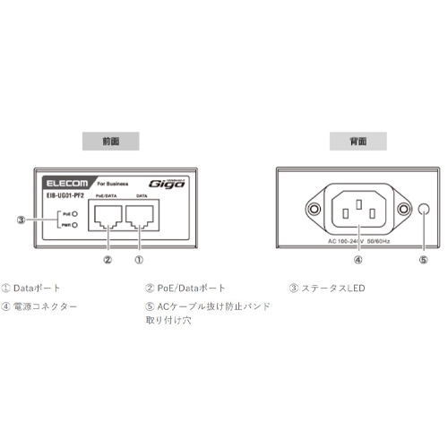 ギガビット対応PoEインジェクター(18.2W)_画像04