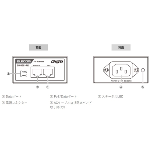 ギガビット対応PoEインジェクタ-(34.7W)_画像04