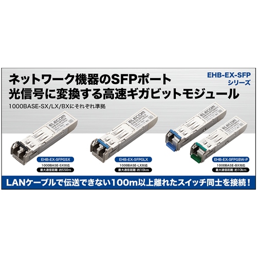 ギガビット対応SFPモジュール(MAX550m)_画像02