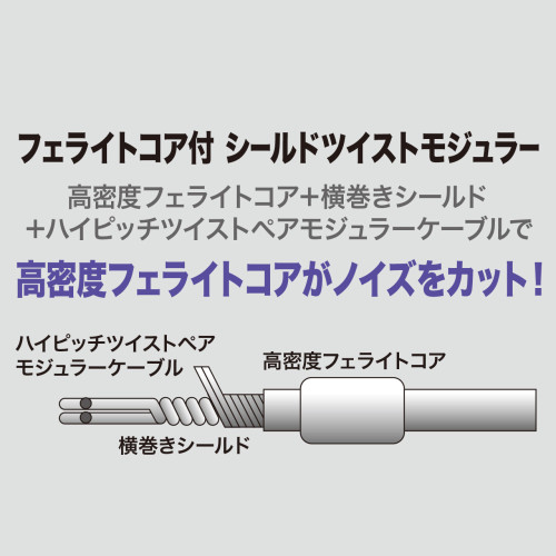 15mモジュラーコード(6極2芯/ノイズカット)_画像02