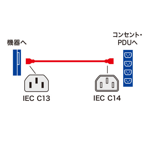 250V/12Ax1.8m電源コード(サ-バ-電源PC接続_画像02