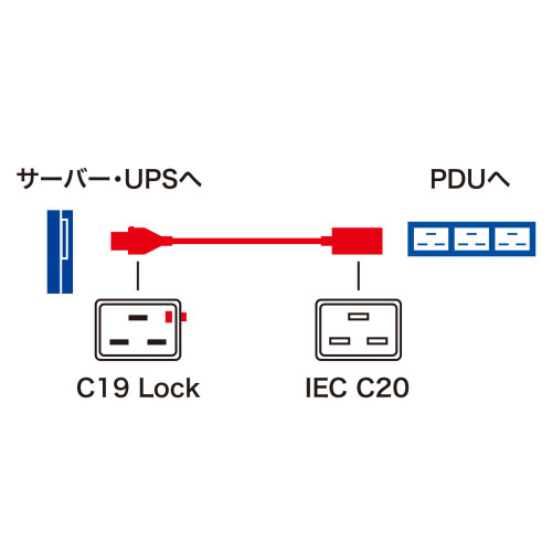 15Ax2m250V電源コードコンセントPC接続抜止_画像03
