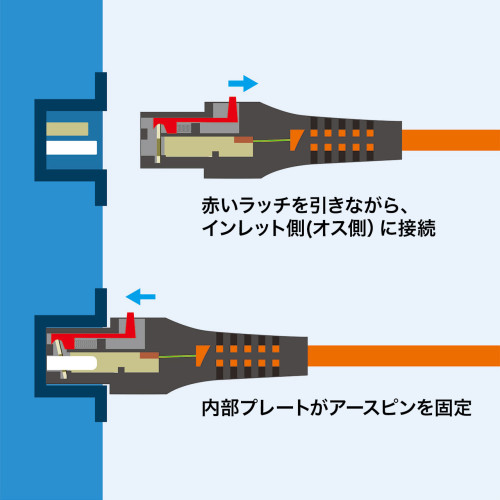 125V/12Ax1m電源コード(-PC接続/抜止赤_画像03