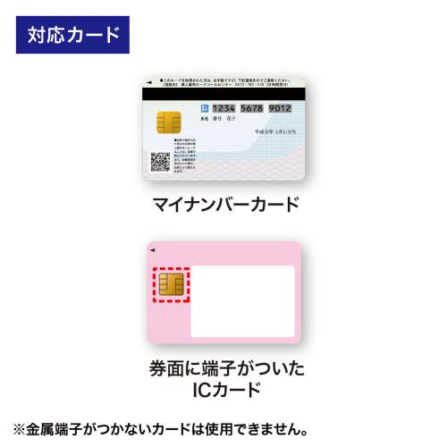 ICカードリーダライタ(接触型)_画像02
