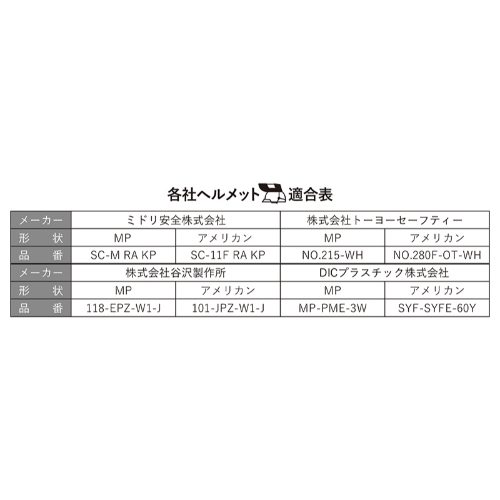 ヘルメット取付アダプター(溶接面用)_画像02