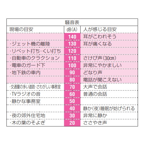 耳栓(ウォッシャブル)_画像03