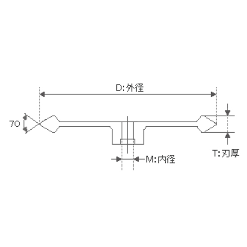 φ90x10mm/M10ダイヤモンドカッター(V溝用)_画像04