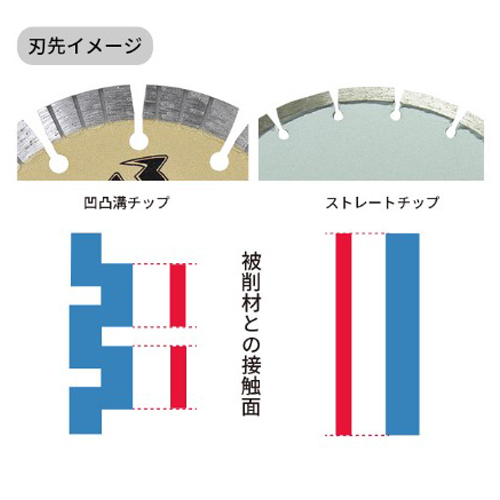 φ180x2.2x25.4mmダイヤモンドカッター_画像02