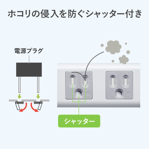AC125V/15Ax5mタップ(6口/3P/3Pプラグ)_画像03