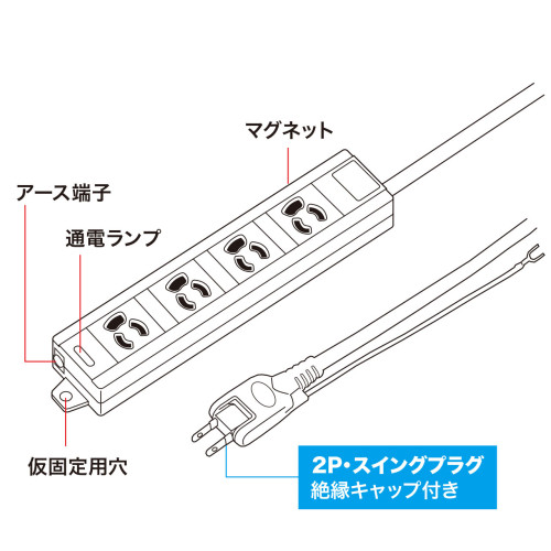AC125/15Ax10mタップ(4口/3P/絶縁キャップ_画像04