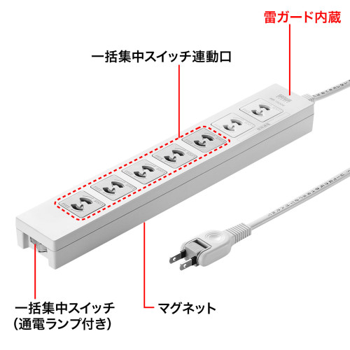 AC125V/15Ax2mタップ(7口/2P/雷ガード付)_画像03