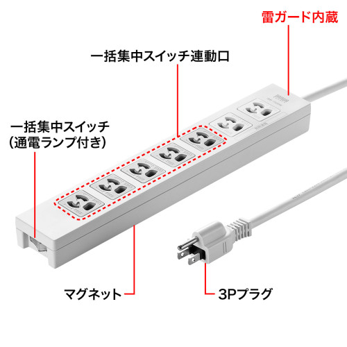 AC125/15Ax3mタップ7口/3P/5口一括スイッチ_画像02
