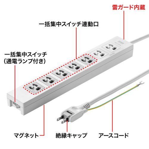 AC125/15Ax3mタップ7口/3P/5口一括スイッチ_画像02