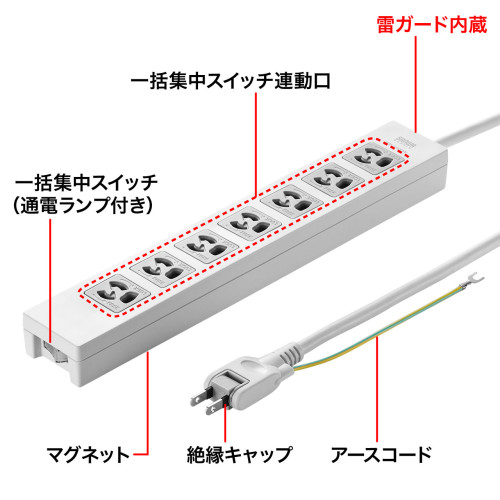 AC125/15Ax3mタップ(7口/3P/一括スイッチ付_画像02