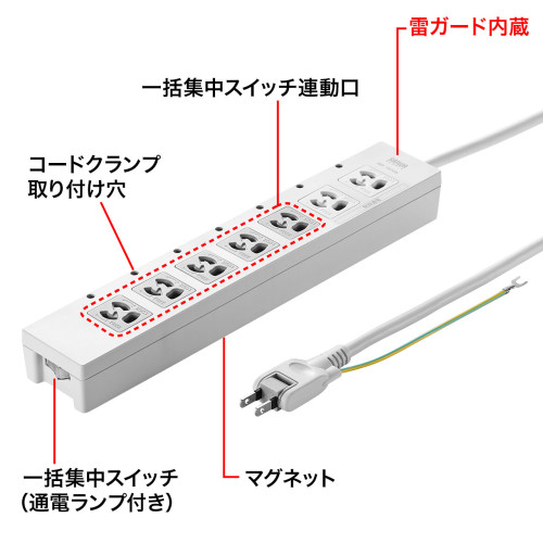 AC125/15Ax2mタップ7口/3P/5口一括スイッチ_画像02