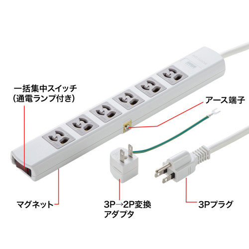 AC125/15Ax3mタップ6口/3P一括スイッチ抜止_画像03