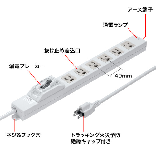 AC125/15Ax3mタップ(6口/3P/漏電ブレーカー_画像02
